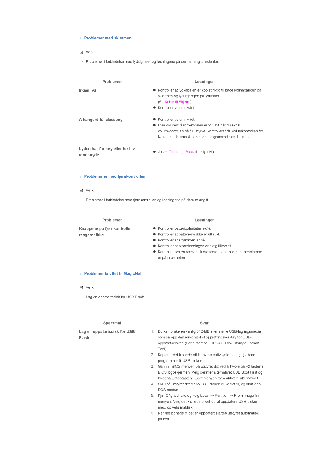 Samsung LS46BHYNS/EDC, LS46BHPNS/EDC manual Ingen lyd, Hangerõ túl alacsony, Lyden har for høy eller for lav tonehøyde 