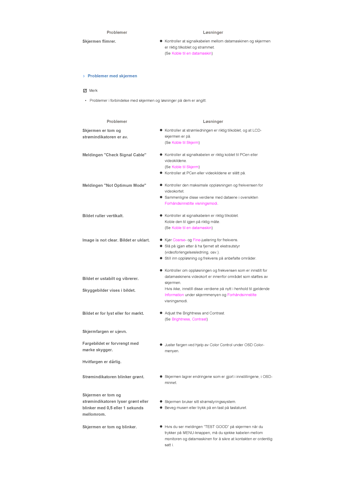 Samsung LS46BHTNS/EDC, LS46BHPNS/EDC, LS40BHPNS/EDC, LS46BHZNS/EDC, LS40BHTNS/EDC, LS40BHYNS/EDC manual Problemer Løsninger 