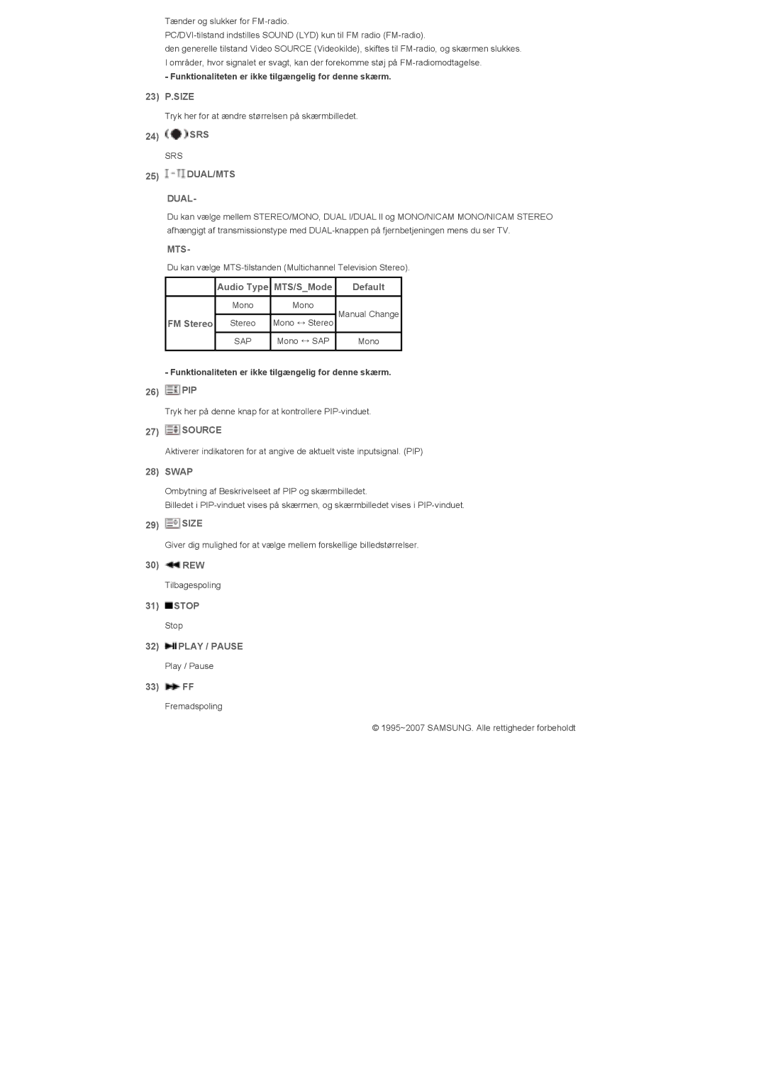 Samsung LS40BHZNS/EDC, LS46BHPNS/EDC, LS40BHPNS/EDC, LS46BHZNS/EDC, LS46BHTNS/EDC, LS40BHTNS/EDC, LS40BHYNS/EDC DUAL/MTS Dual 