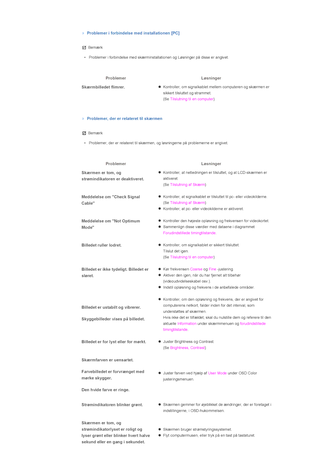 Samsung LS40BHTNS/EDC, LS46BHPNS/EDC, LS40BHPNS/EDC, LS46BHZNS/EDC, LS46BHTNS/EDC, LS40BHYNS/EDC manual Problemer Løsninger 