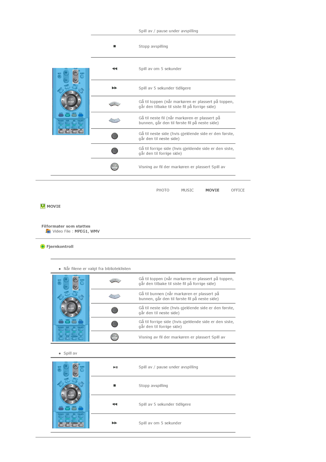 Samsung LS46BHPNS/EDC, LS40BHPNS/EDC, LS46BHZNS/EDC, LS46BHTNS/EDC, LS40BHTNS/EDC, LS40BHYNS/EDC, LS40BHRNS/EDC manual Movie 