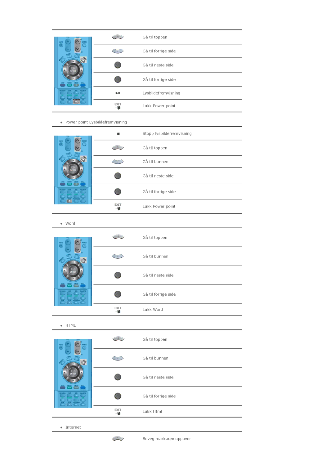 Samsung LS46BHZNS/EDC, LS46BHPNS/EDC, LS40BHPNS/EDC, LS46BHTNS/EDC, LS40BHTNS/EDC, LS40BHYNS/EDC, LS40BHRNS/EDC, LS40BHZNS/EDC 