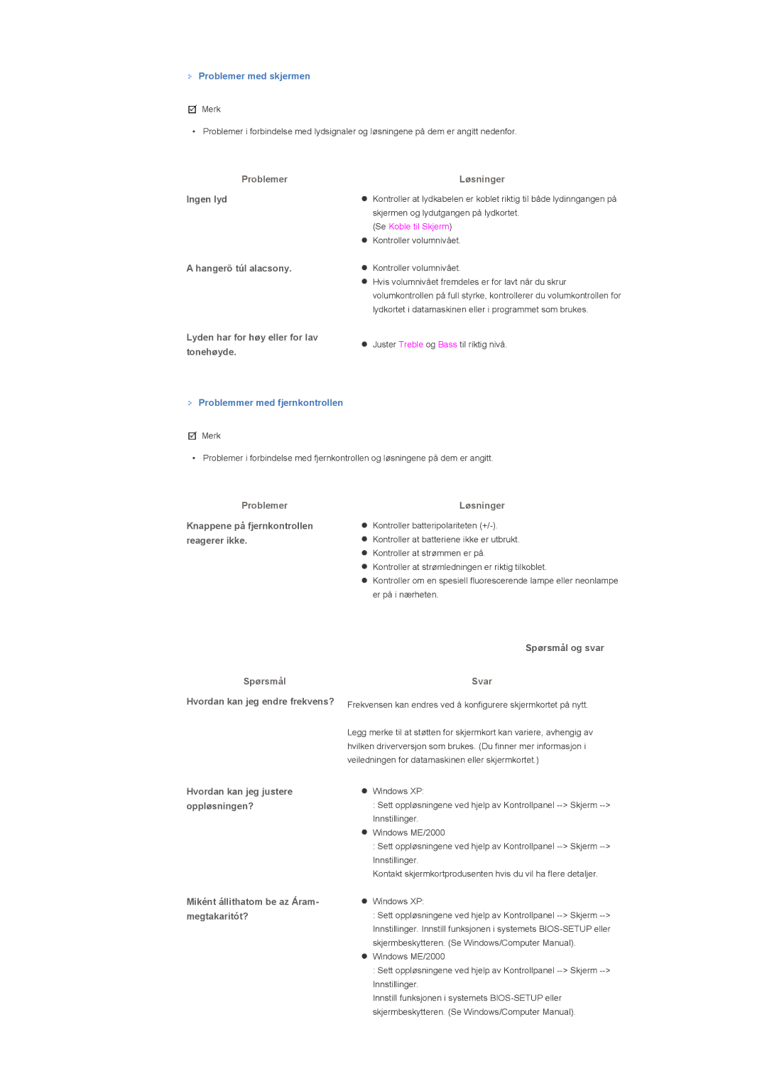 Samsung LS46BHZNS/EDC, LS46BHPNS/EDC, LS40BHPNS/EDC, LS46BHTNS/EDC, LS40BHTNS/EDC, LS40BHYNS/EDC, LS40BHRNS/EDC manual Spørsmål 