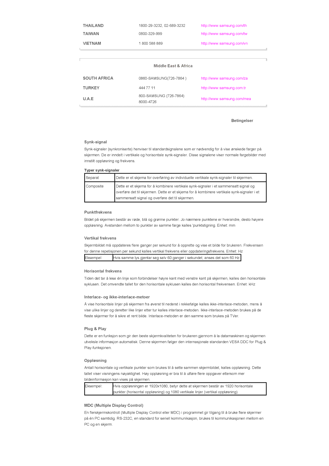 Samsung LS40BHTNS/EDC manual Betingelser Synk-signal, Punktfrekvens, Vertikal frekvens, Horisontal frekvens, Plug & Play 