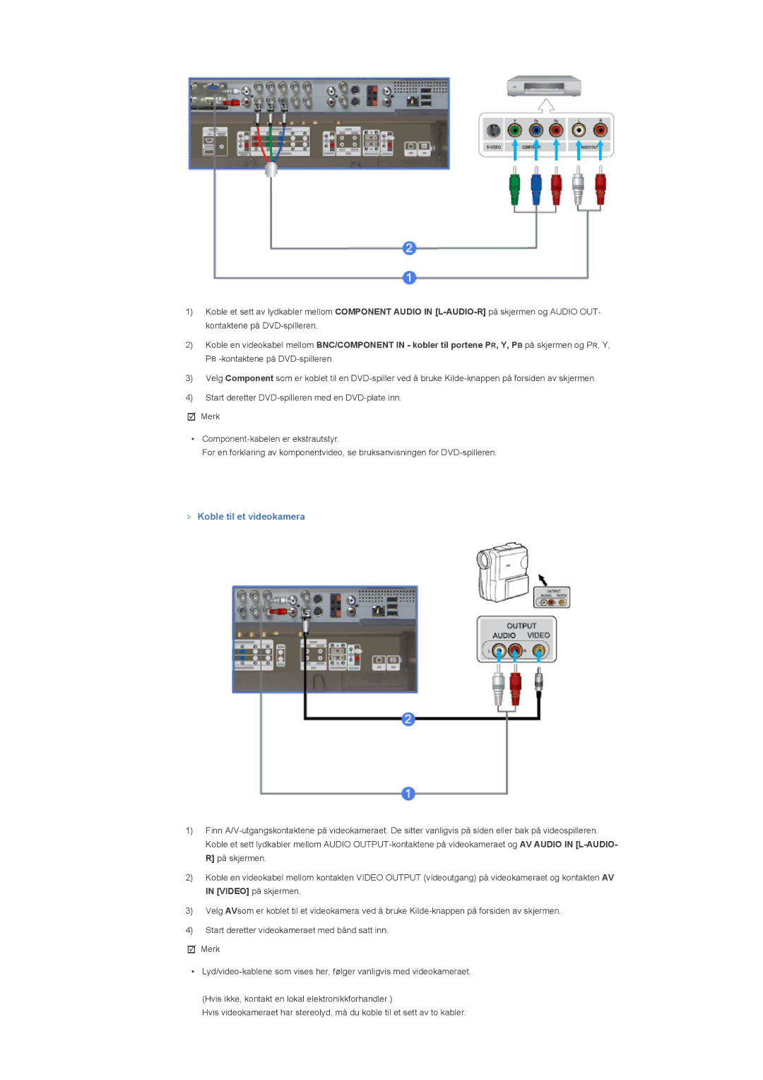 Samsung LS40BHYNS/EDC, LS46BHPNS/EDC, LS40BHPNS/EDC, LS46BHZNS/EDC, LS46BHTNS/EDC, LS40BHTNS/EDC manual Koble til et videokamera 