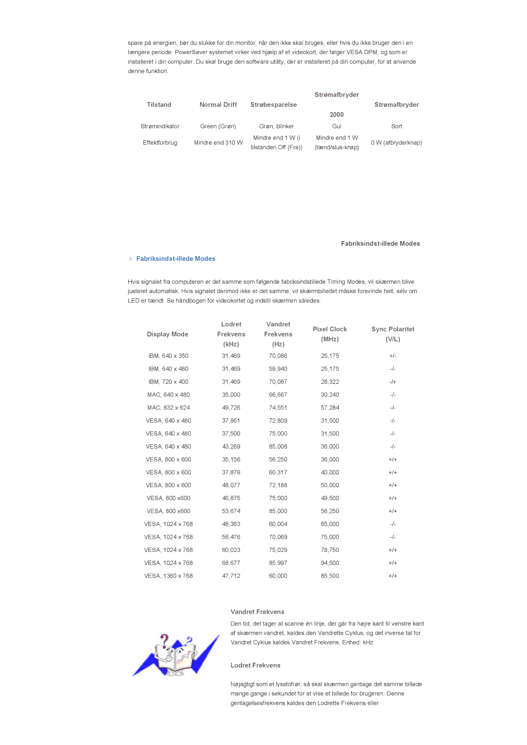 Samsung LS40BHRNS/EDC, LS46BHPNS/EDC, LS40BHPNS/EDC, LS46BHZNS/EDC manual Effektforbrug Mindre end 310 W Mindre end 1 W 