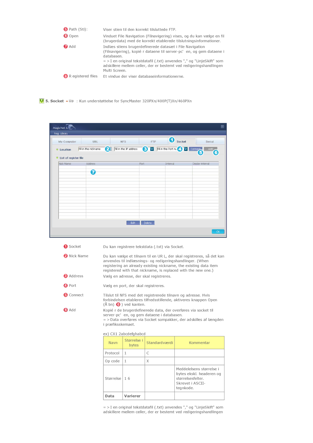 Samsung LS46BHZNS/EDC, LS46BHPNS/EDC, LS40BHPNS/EDC, LS46BHTNS/EDC, LS40BHTNS/EDC, LS40BHYNS/EDC, LS40BHRNS/EDC Data Varierer 