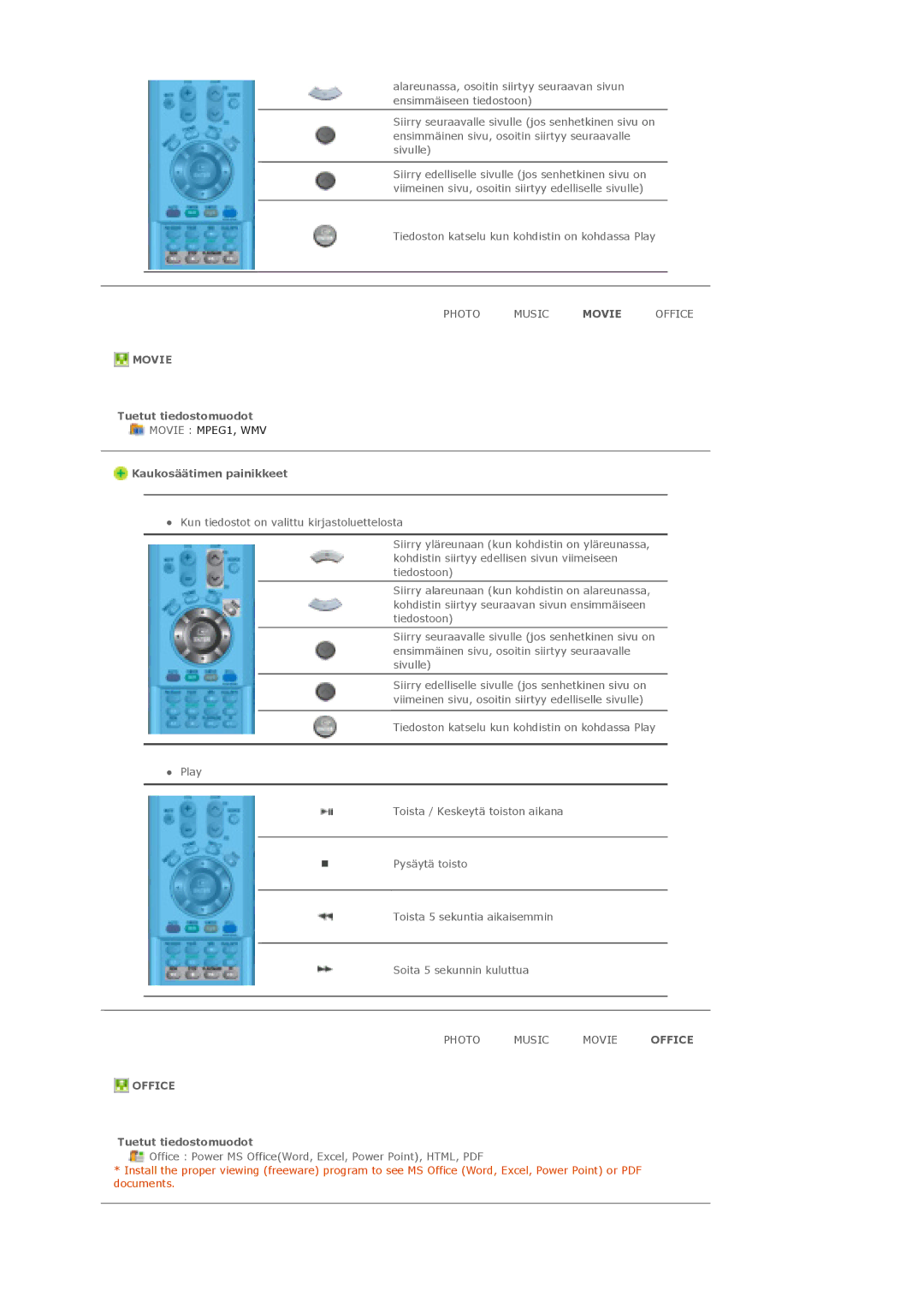 Samsung LS40BHZNS/EDC, LS46BHPNS/EDC, LS40BHPNS/EDC, LS46BHZNS/EDC, LS46BHTNS/EDC, LS40BHTNS/EDC, LS40BHYNS/EDC manual Movie 