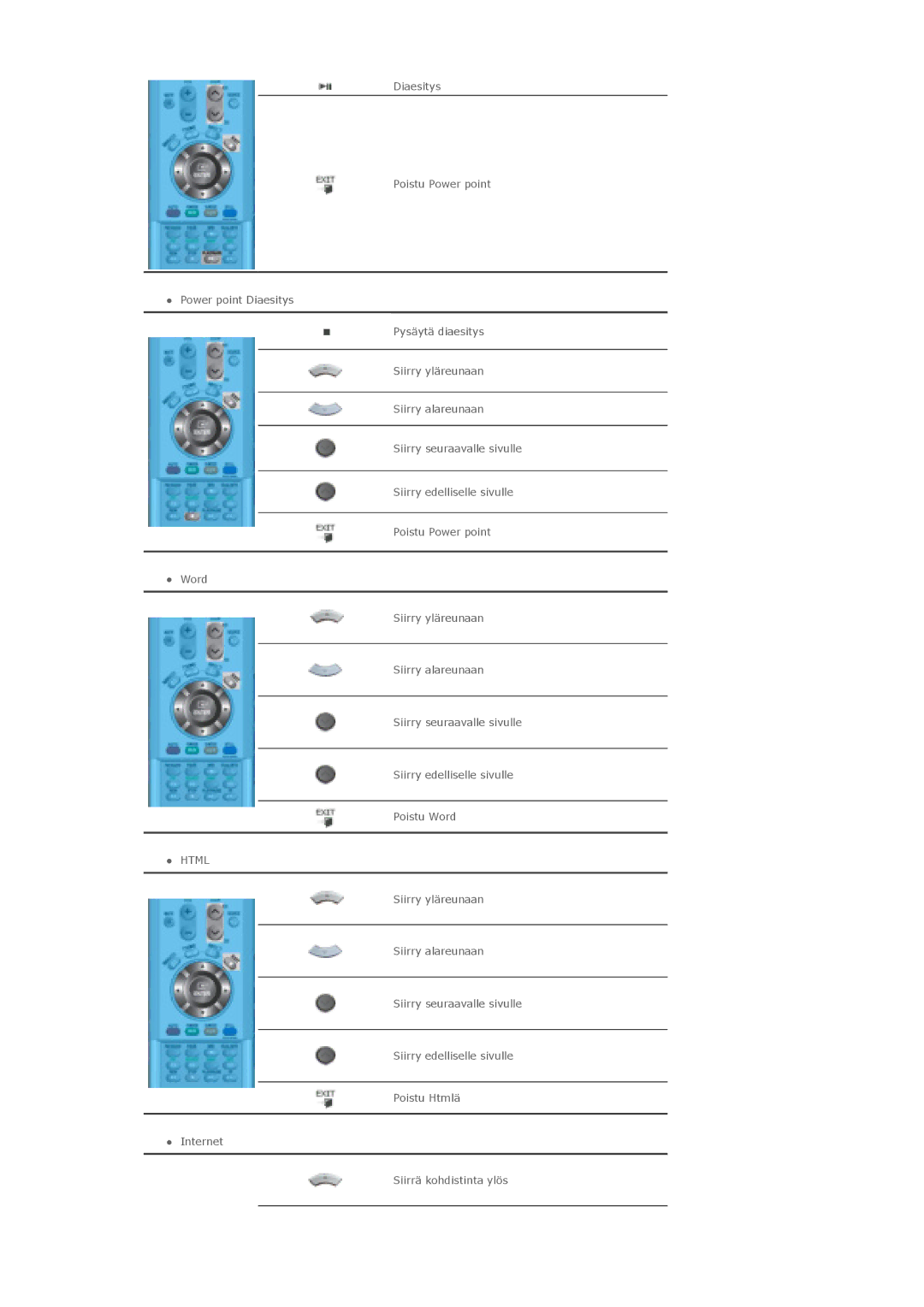 Samsung LS46BHPNS/EDC, LS40BHPNS/EDC, LS46BHZNS/EDC, LS46BHTNS/EDC, LS40BHTNS/EDC, LS40BHYNS/EDC, LS40BHRNS/EDC, LS40BHZNS/EDC 