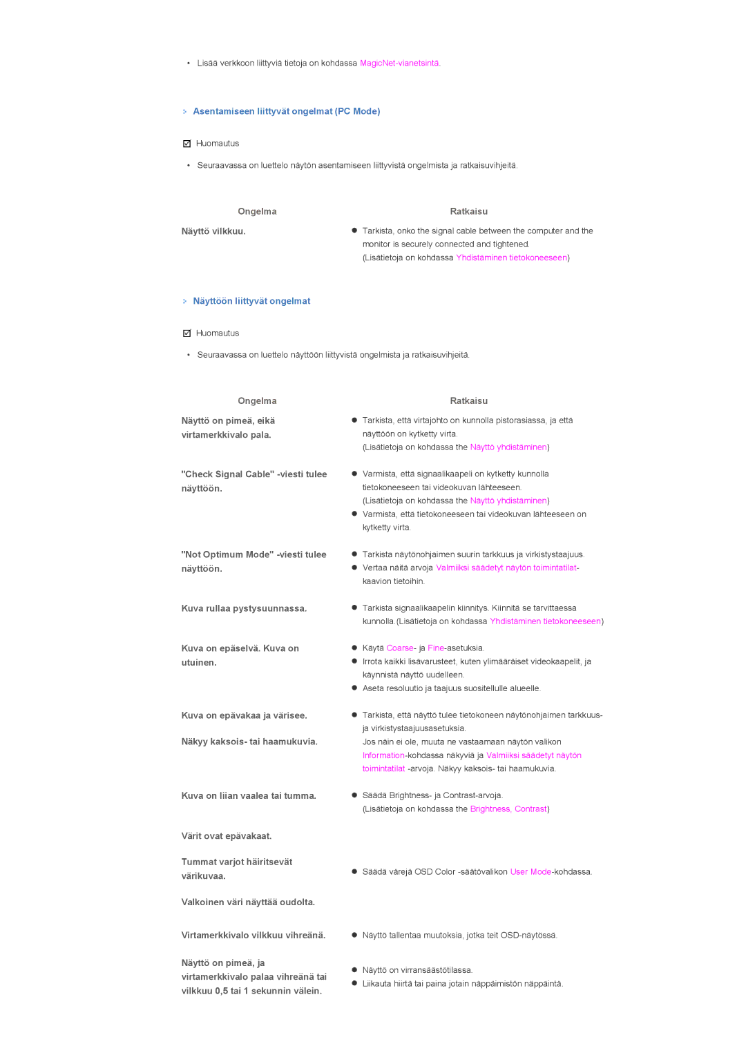 Samsung LS46BHTNS/EDC, LS46BHPNS/EDC Asentamiseen liittyvät ongelmat PC Mode, Näyttö vilkkuu, Näyttöön liittyvät ongelmat 