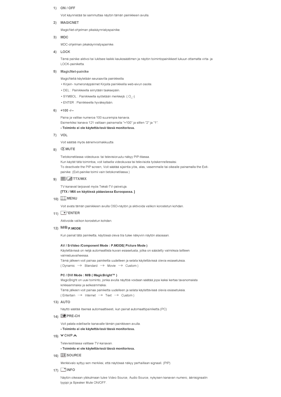 Samsung LS40BHZNS/EDC manual On / OFF, Mdc, MagicNet-painike, +100, Vol, Mute, Menu, Enter, Auto, Pre-Ch, 15 CH/P, Info 