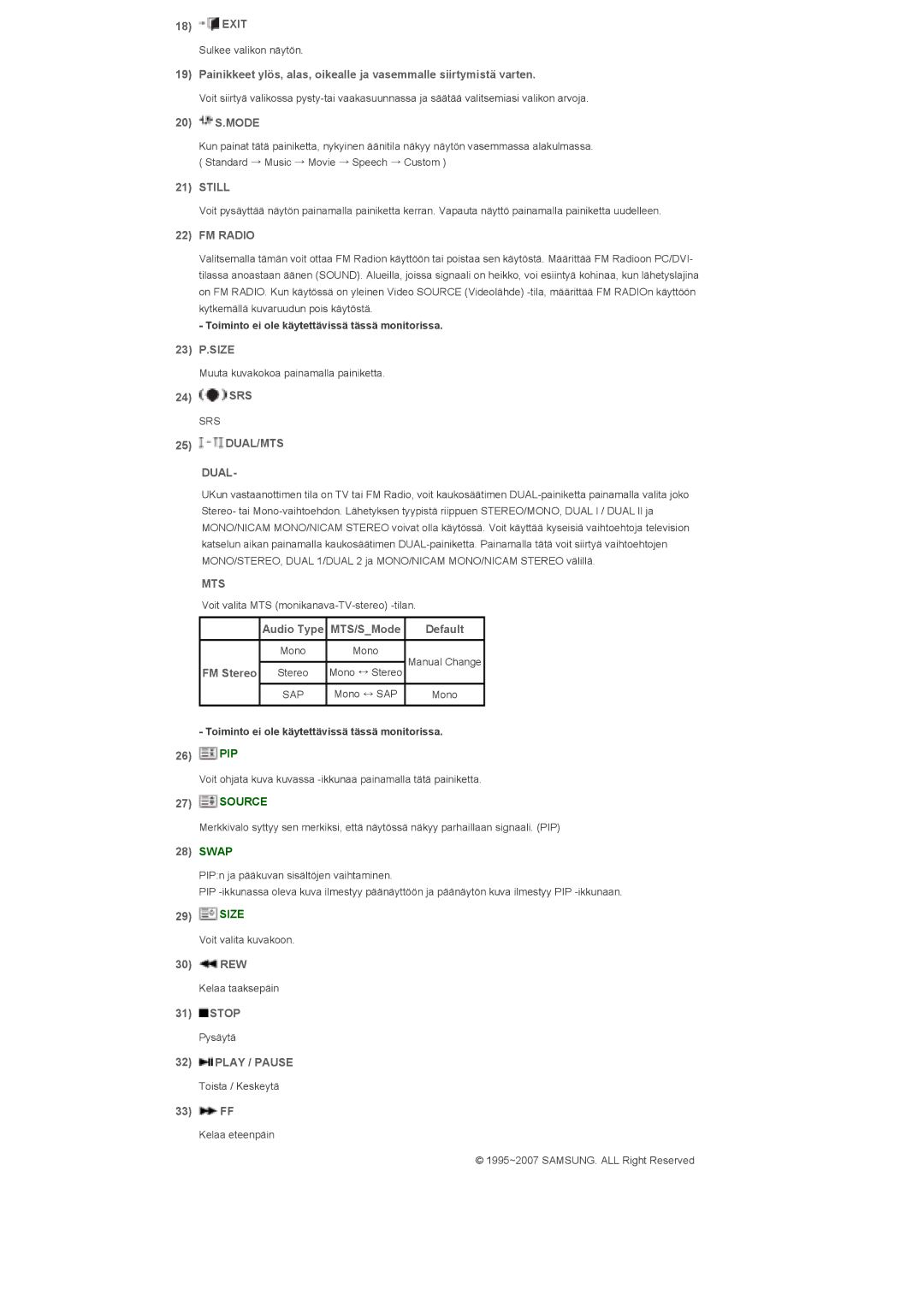 Samsung LS46BHYNS/EDC manual Exit, 20 S.MODE, 23 P.SIZE, Srs, Audio Type MTS/SMode, FM Stereo Stereo, Rew, Stop, 33 FF 