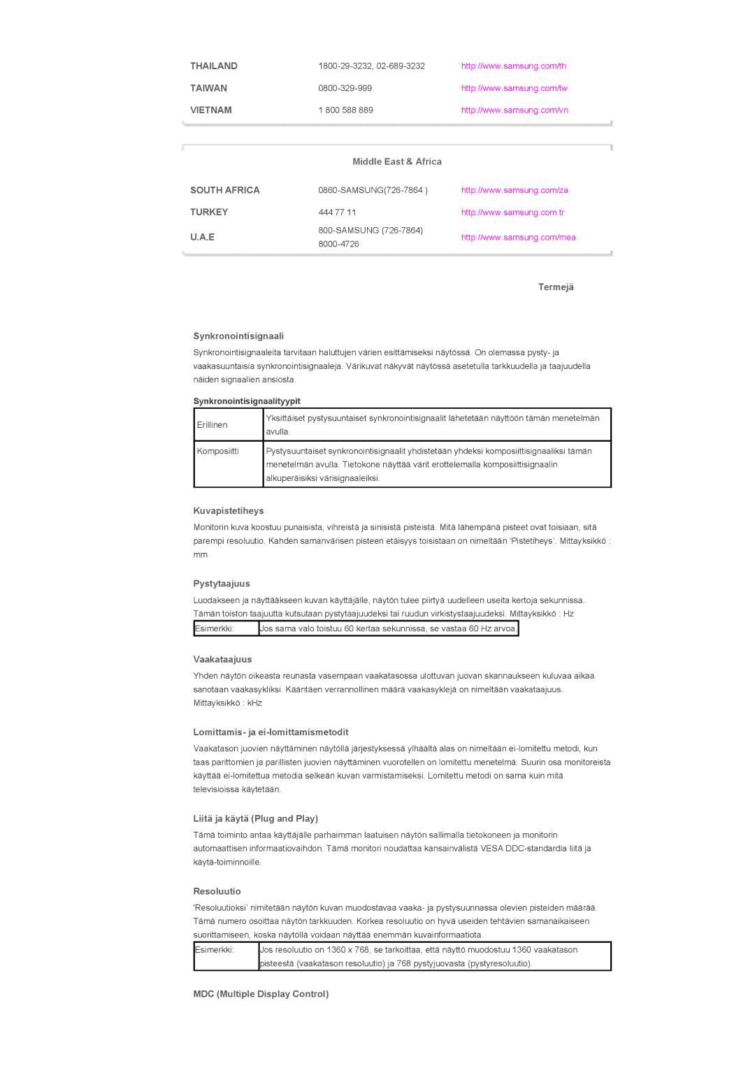 Samsung LS46BHZNS/EDC, LS46BHPNS/EDC Termejä Synkronointisignaali, Kuvapistetiheys, Pystytaajuus, Vaakataajuus, Resoluutio 