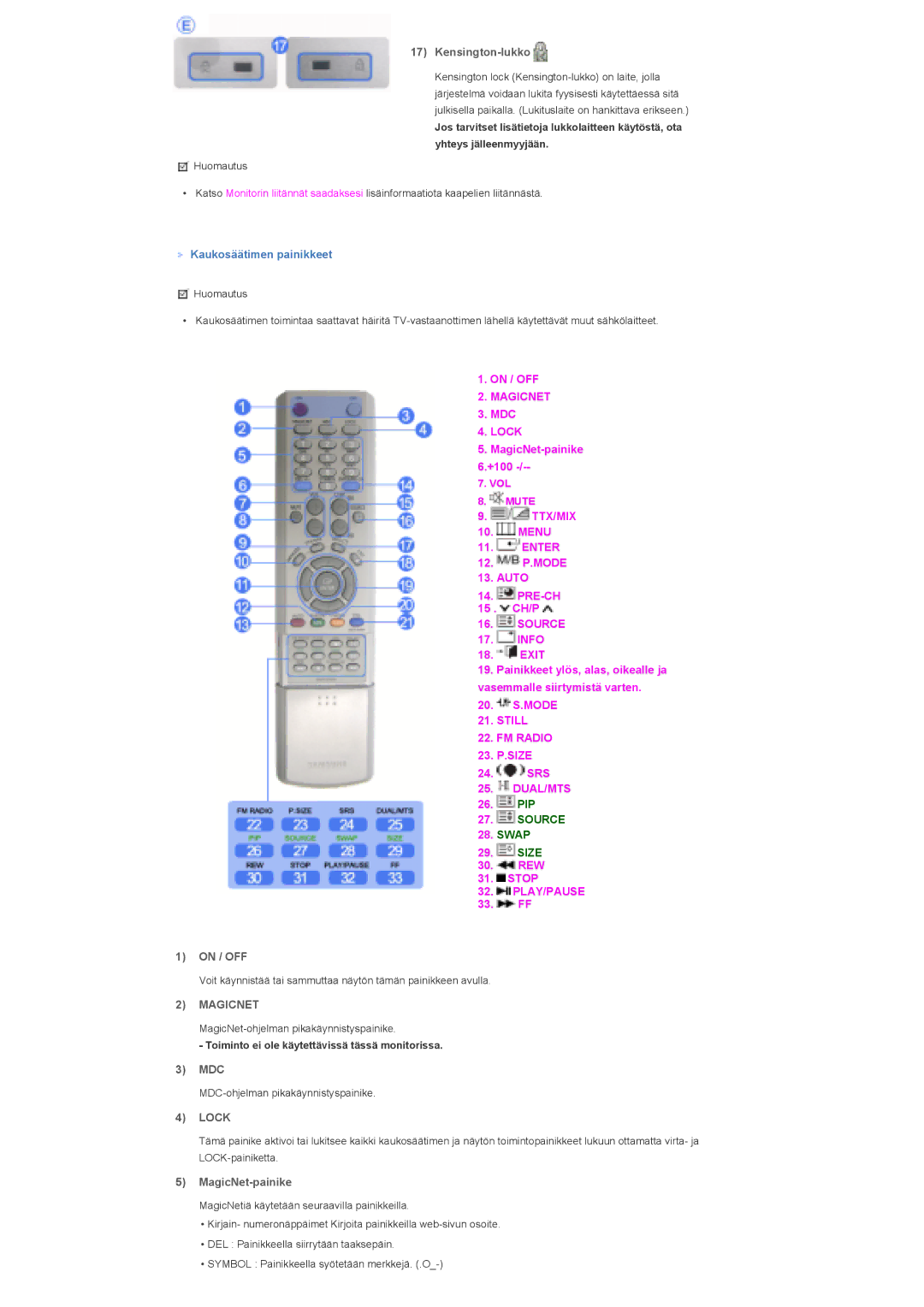 Samsung LS40BHTNS/EDC, LS46BHPNS/EDC, LS40BHPNS/EDC, LS46BHZNS/EDC, LS46BHTNS/EDC, LS40BHYNS/EDC, LS40BHRNS/EDC manual Magicnet 