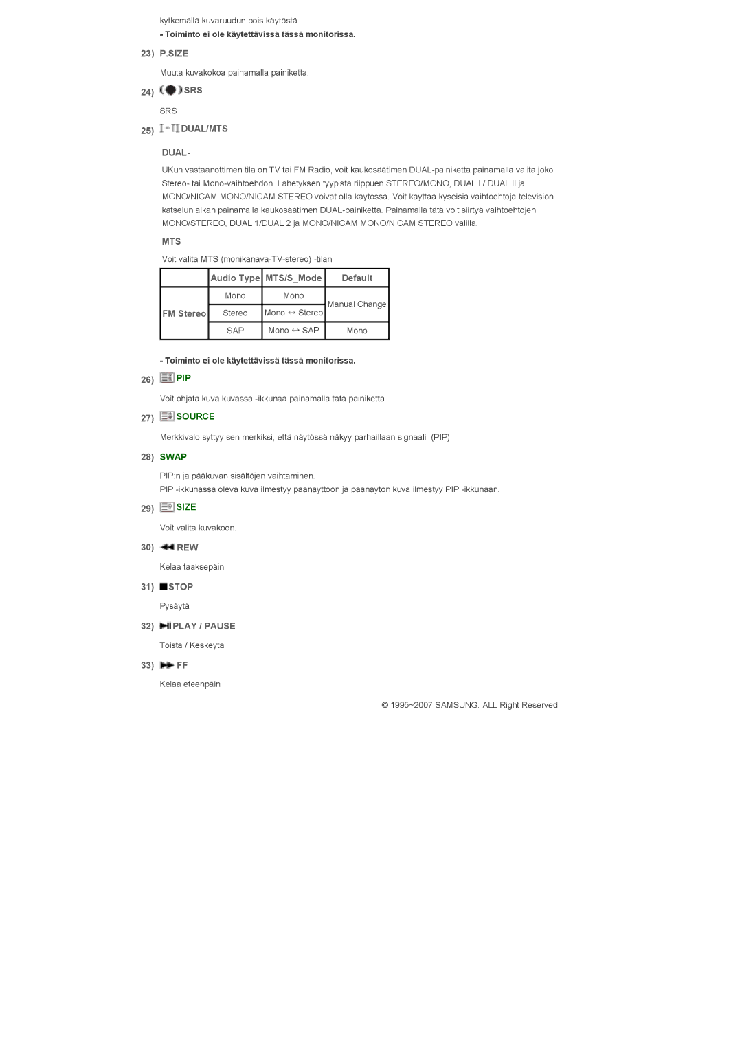 Samsung LS40BHRNS/EDC, LS46BHPNS/EDC, LS40BHPNS/EDC, LS46BHZNS/EDC, LS46BHTNS/EDC manual Kytkemällä kuvaruudun pois käytöstä 