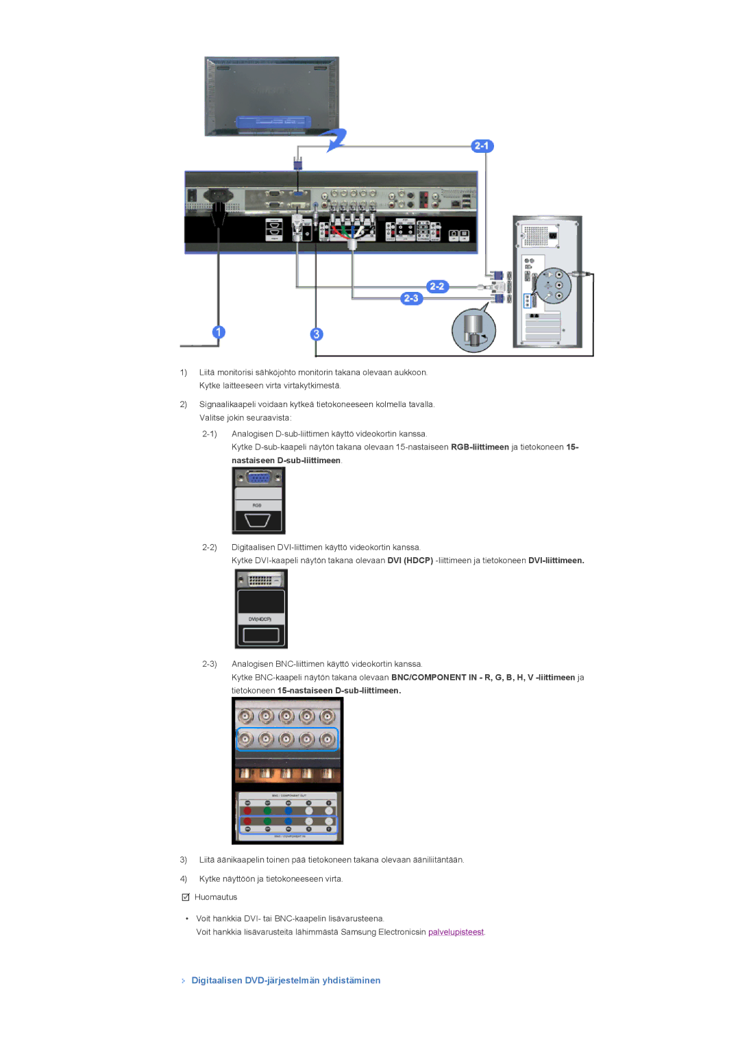 Samsung LS46BHTNS/EDC, LS46BHPNS/EDC, LS40BHPNS/EDC, LS46BHZNS/EDC, LS40BHTNS/EDC Digitaalisen DVD-järjestelmän yhdistäminen 