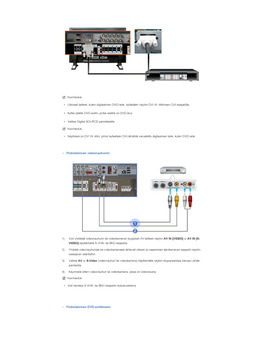 Samsung LS40BHTNS/EDC, LS46BHPNS/EDC, LS40BHPNS/EDC, LS46BHZNS/EDC Yhdistäminen videonauhuriin, Yhdistäminen DVD-soittimeen 