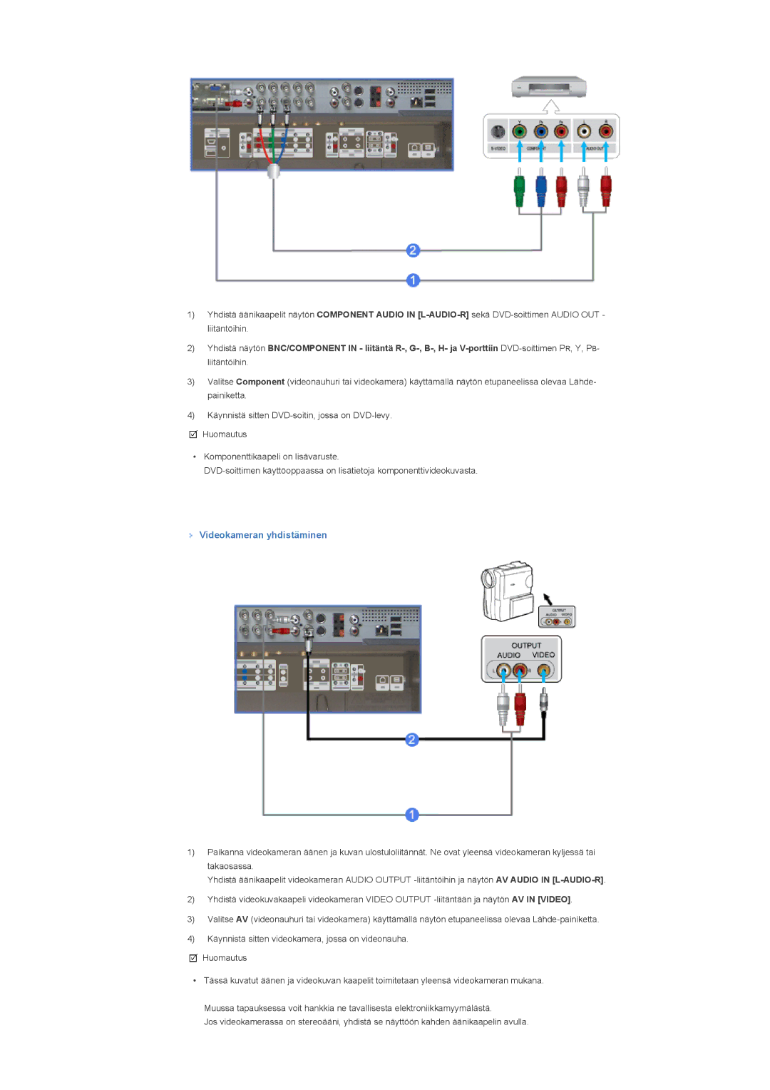 Samsung LS40BHYNS/EDC, LS46BHPNS/EDC, LS40BHPNS/EDC, LS46BHZNS/EDC, LS46BHTNS/EDC, LS40BHTNS/EDC Videokameran yhdistäminen 