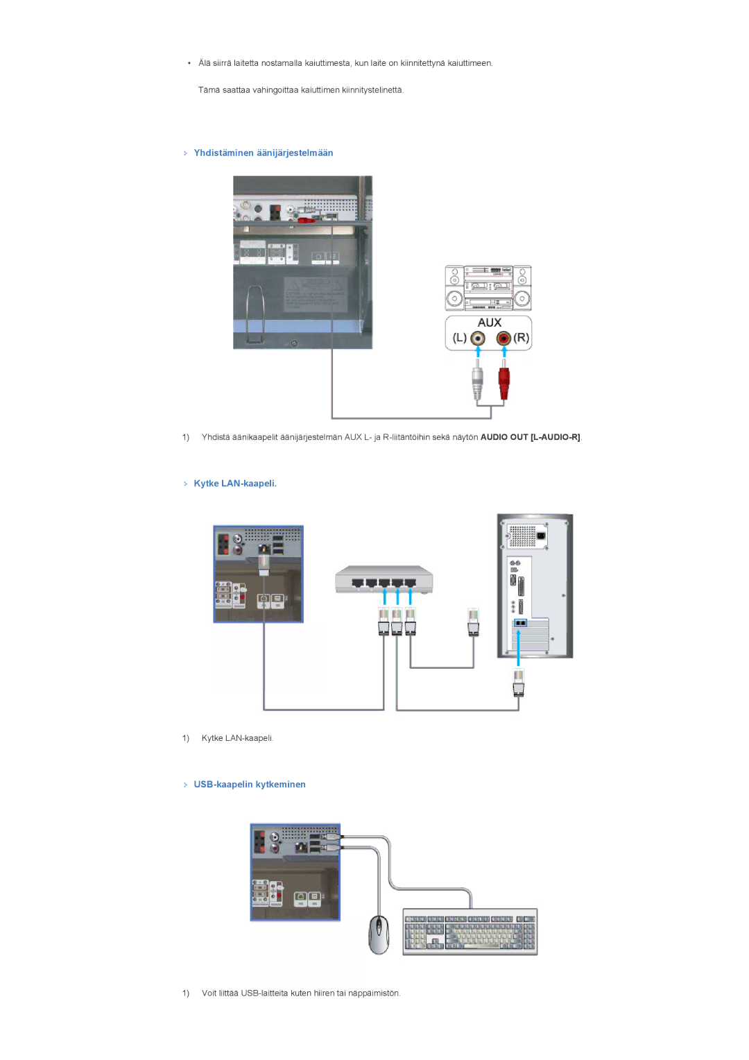 Samsung LS40BHZNS/EDC, LS46BHPNS/EDC manual Yhdistäminen äänijärjestelmään, Kytke LAN-kaapeli, USB-kaapelin kytkeminen 