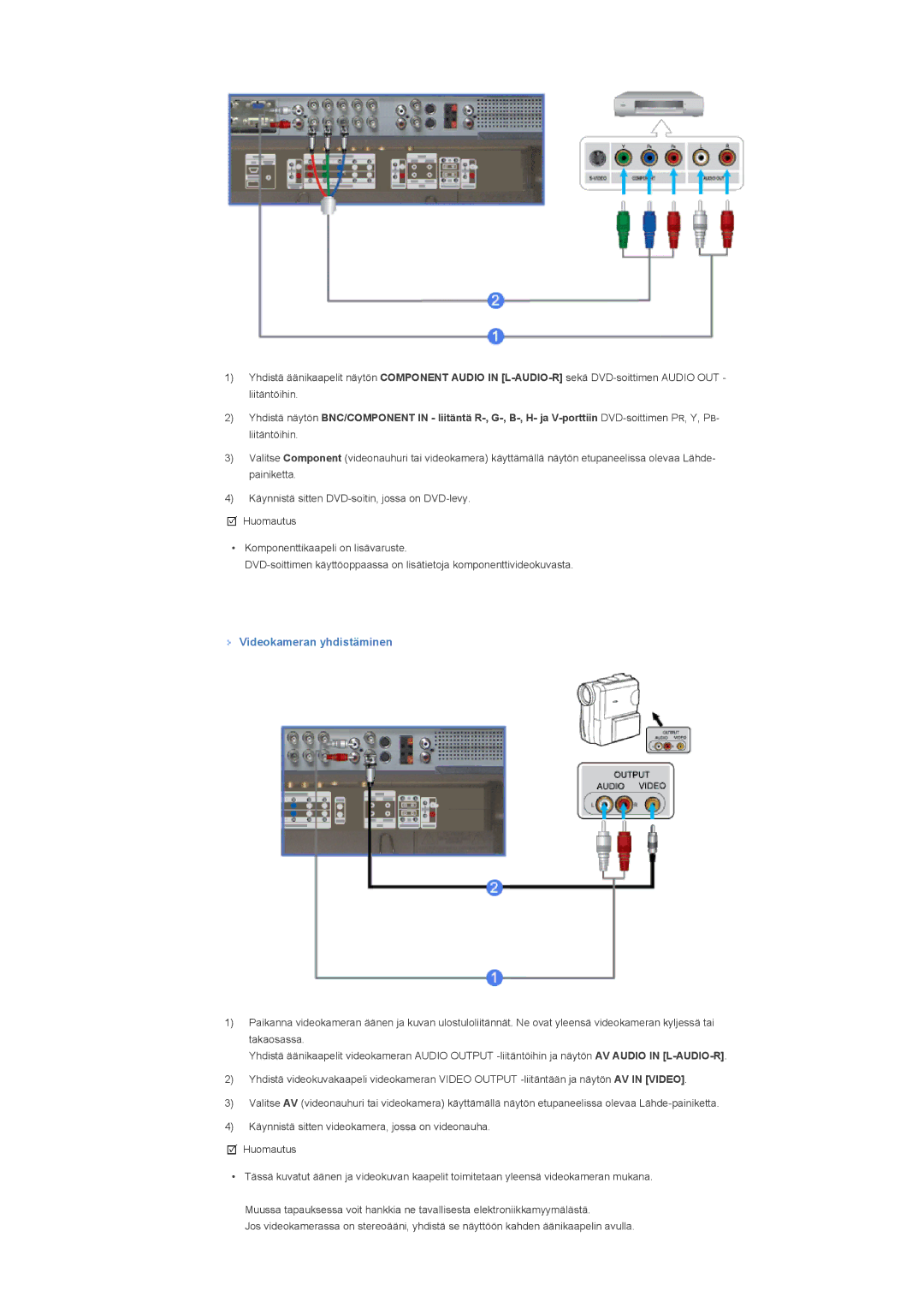 Samsung LS40BHYNS/EDC, LS46BHPNS/EDC, LS40BHPNS/EDC, LS46BHZNS/EDC, LS46BHTNS/EDC, LS40BHTNS/EDC Videokameran yhdistäminen 