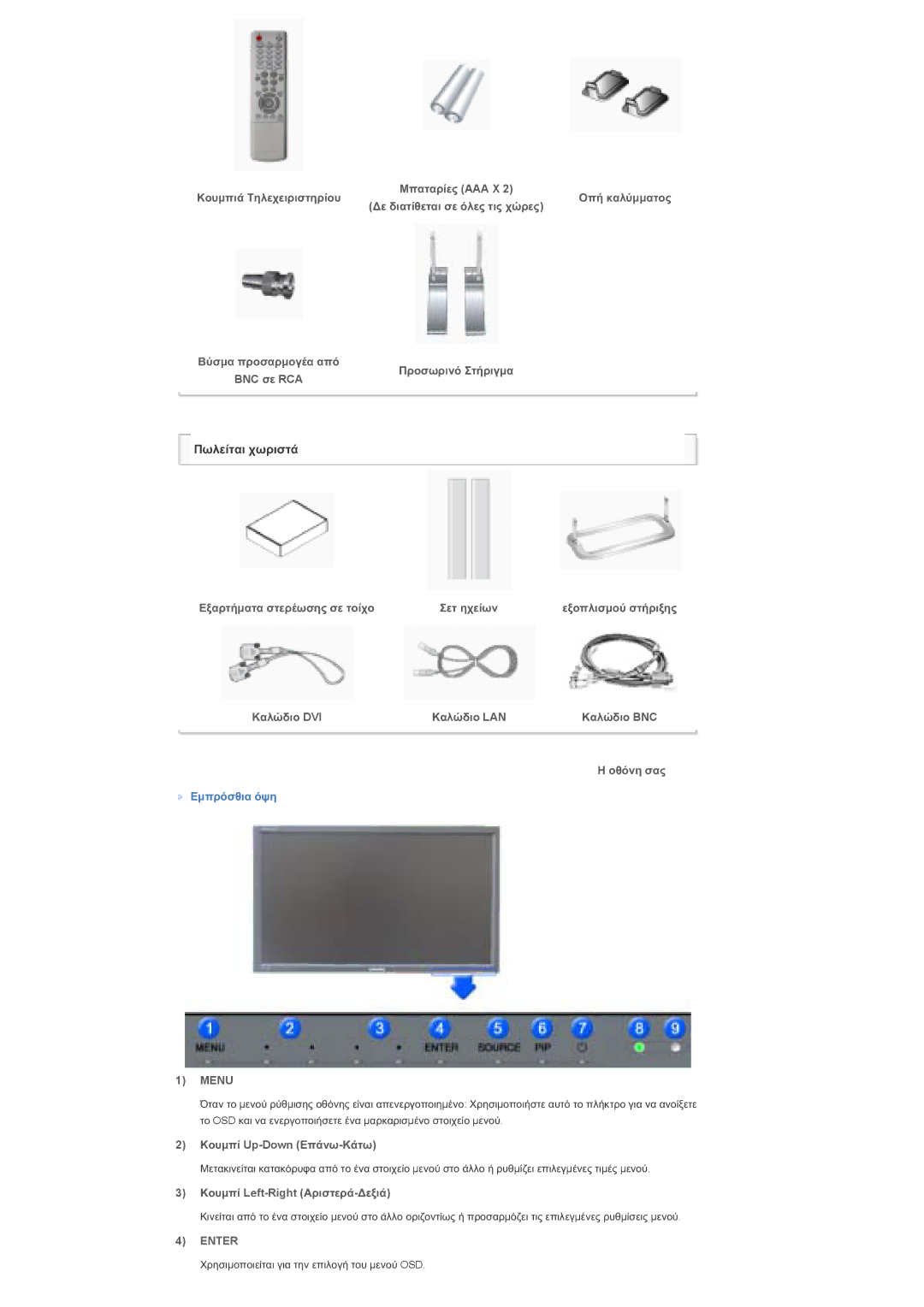 Samsung LS40BHYNS/EDC ȆȡȠıȦȡȚȞȩ ȈĲȒȡȚȖµĮ ǼȟĮȡĲȒµĮĲĮ ıĲİȡȑȦıȘȢ ıİ ĲȠȓȤȠ ȈİĲ ȘȤİȓȦȞ, ȀĮȜȫįȚȠ DVI ȀĮȜȫįȚȠ LAN ȀĮȜȫįȚȠ BNC 