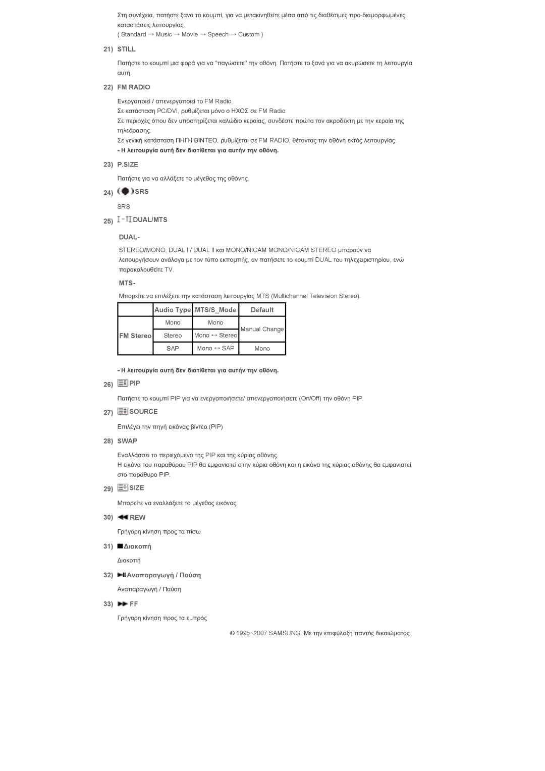 Samsung LS46BHZNS/EDC, LS46BHPNS/EDC, LS40BHPNS/EDC, LS46BHTNS/EDC, LS40BHYNS/EDC, LS40BHZNS/EDC, LS46BHYNS/EDC manual Still 