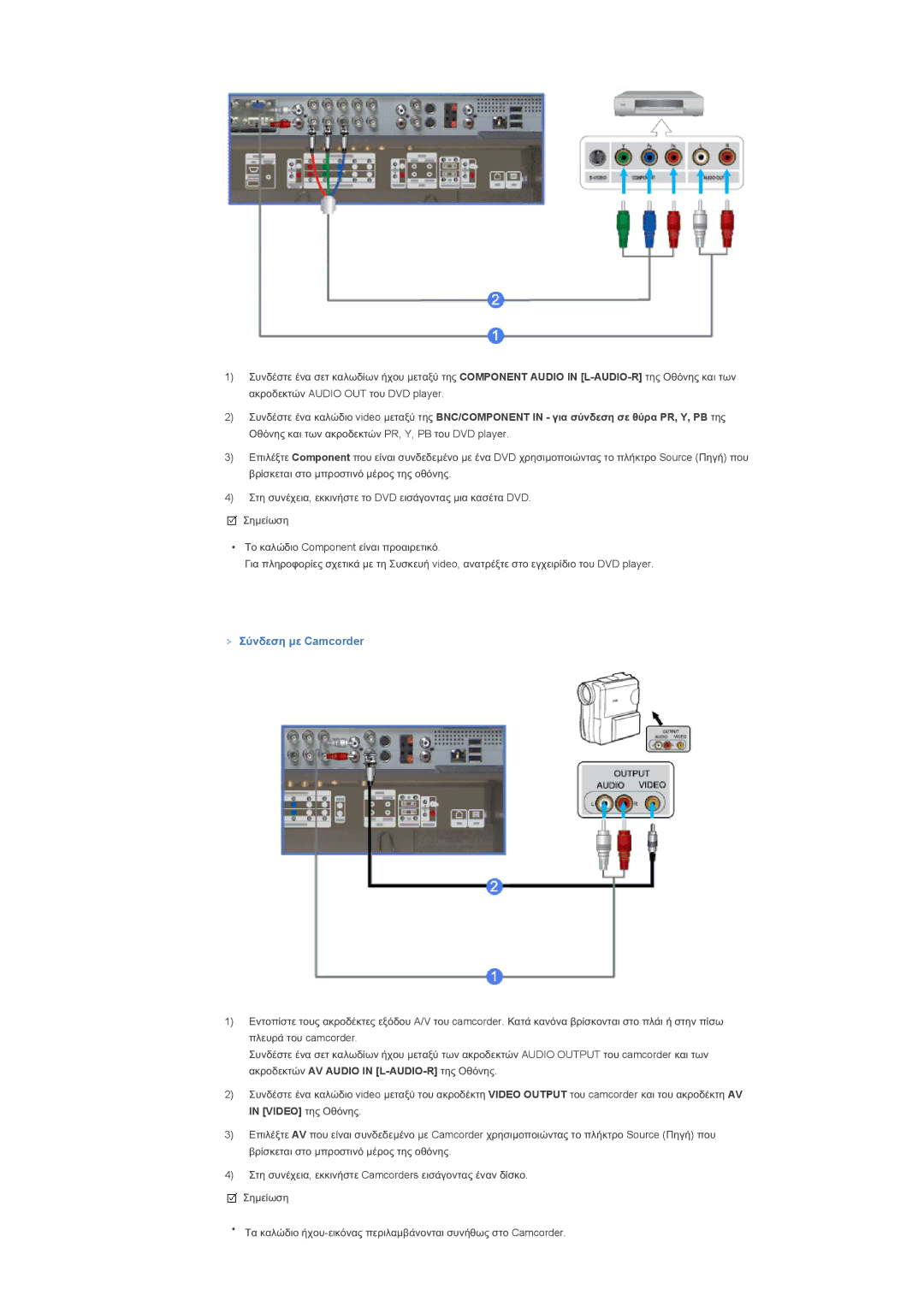 Samsung LS46BHPNS/EDC, LS40BHPNS/EDC, LS46BHZNS/EDC, LS46BHTNS/EDC, LS40BHYNS/EDC, LS40BHZNS/EDC manual ȈȪȞįİıȘ ȝİ Camcorder 