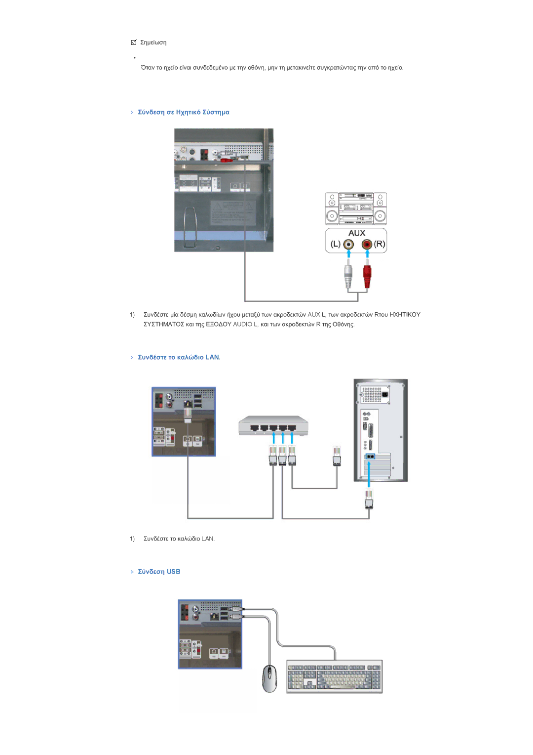 Samsung LS46BHZNS/EDC, LS46BHPNS/EDC, LS40BHPNS/EDC manual ȈȪȞįİıȘ ıİ ǾȤȘĲȚțȩ ȈȪıĲȘȝĮ, ȈȣȞįȑıĲİ ĲȠ țĮȜȫįȚȠ LAN, ȈȪȞįİıȘ USB 