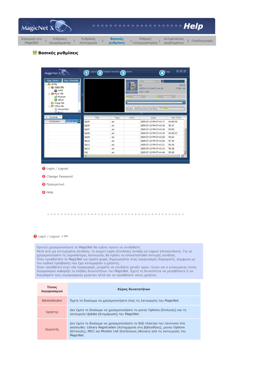 Samsung LS46BHZNS/EDC, LS46BHPNS/EDC, LS40BHPNS/EDC, LS46BHTNS/EDC, LS40BHYNS/EDC, LS40BHZNS/EDC manual ƧĮıǈǉƿǐ, Login / Logout 