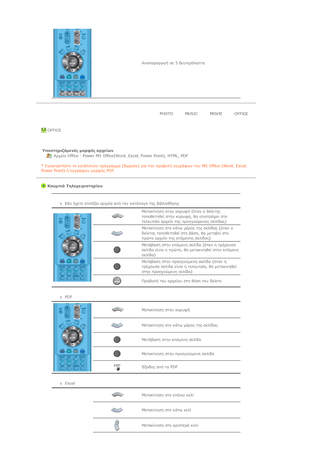 Samsung LS40BHPNS/EDC, LS46BHPNS/EDC, LS46BHZNS/EDC manual ƸȺǎıĲǆǏǈǅǗǋİǌƿǐ ǋǎǏĳƿǐ ĮǏǒİǁǔǌ ƮǎǑǋȺǈƾ ƷǆǊİǒİǈǏǈıĲǆǏǁǎǑ, Excel 