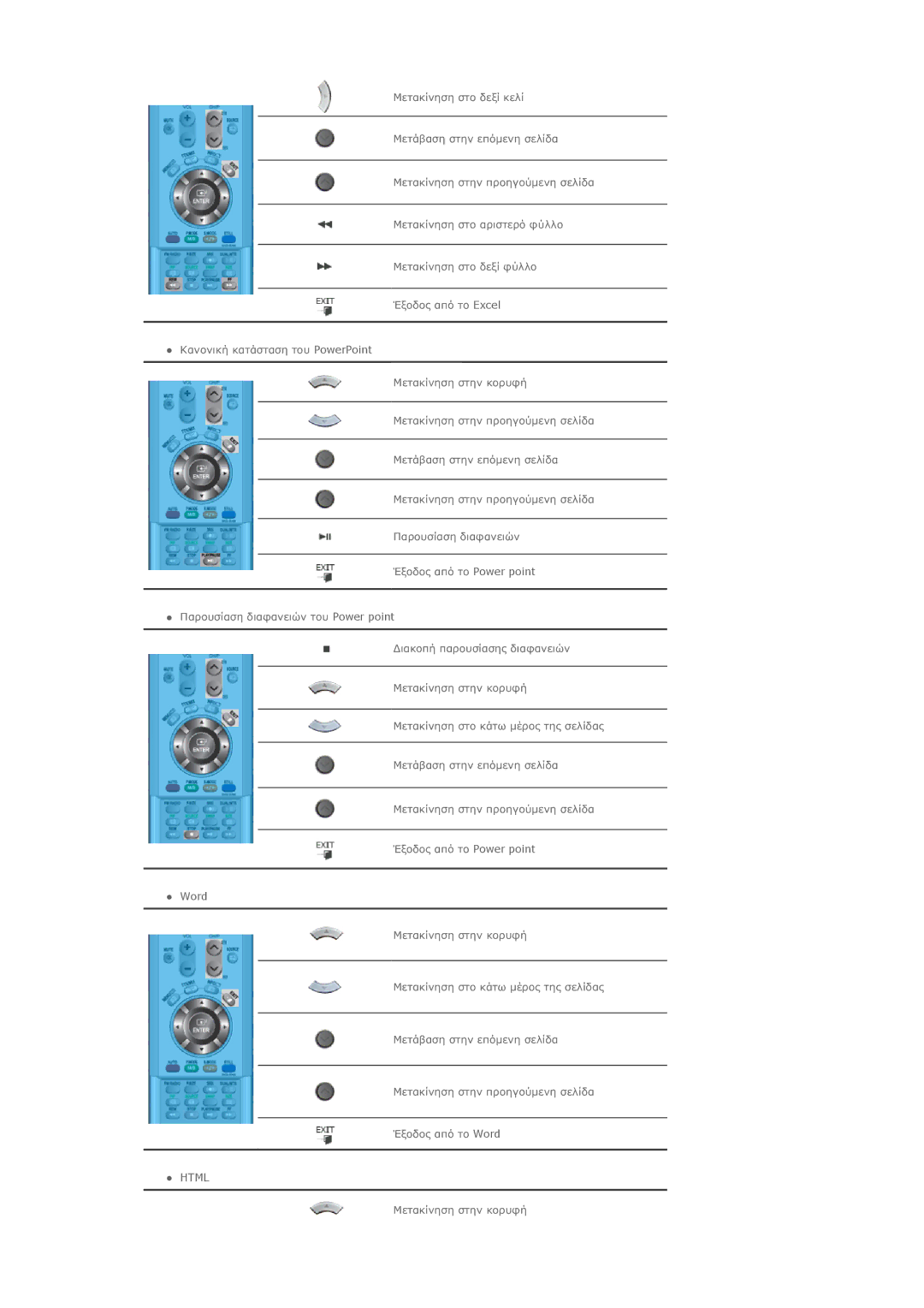 Samsung LS46BHZNS/EDC, LS46BHPNS/EDC, LS40BHPNS/EDC, LS46BHTNS/EDC, LS40BHYNS/EDC, LS40BHZNS/EDC, LS46BHYNS/EDC manual Word, Html 