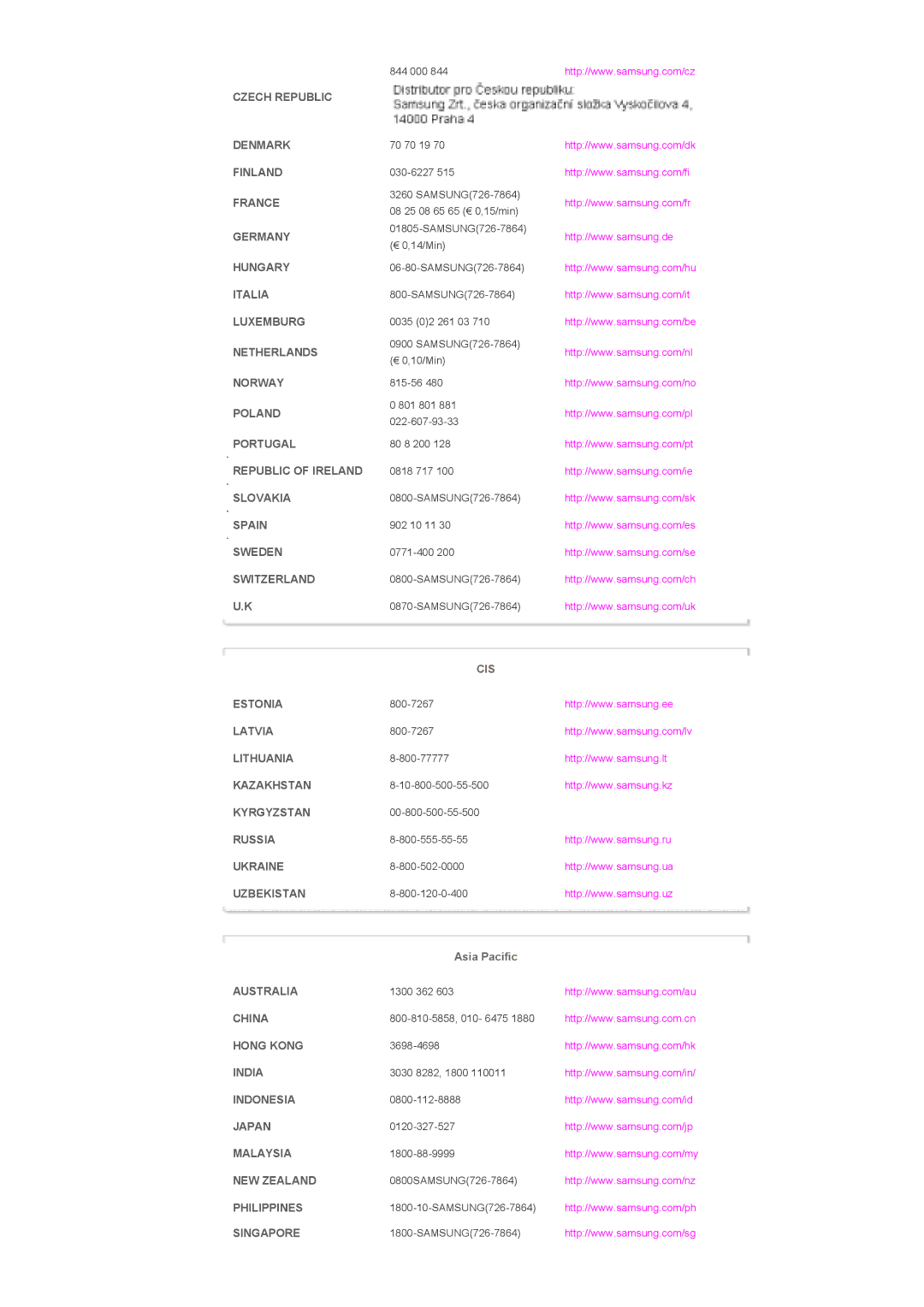 Samsung LS46BHPNS/EDC, LS40BHPNS/EDC, LS46BHZNS/EDC, LS46BHTNS/EDC, LS40BHYNS/EDC, LS40BHZNS/EDC, LS46BHYNS/EDC manual Cis 