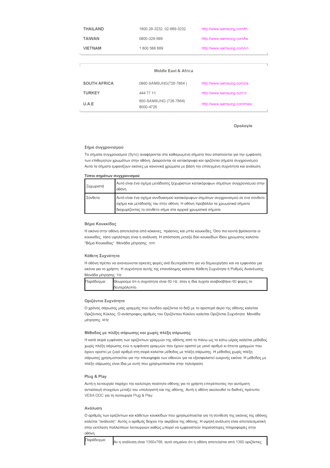 Samsung LS40BHPNS/EDC manual ȄȡȠȜȠȖȓĮ ȈȒµĮ ıȣȖȤȡȠȞȚıµȠȪ, ǺȒµĮ ȀȠȣțțȓįĮȢ, ȀȐșİĲȘ ȈȣȤȞȩĲȘĲĮ, ȄȡȚȗȩȞĲȚĮ ȈȣȤȞȩĲȘĲĮ, Plug & Play 