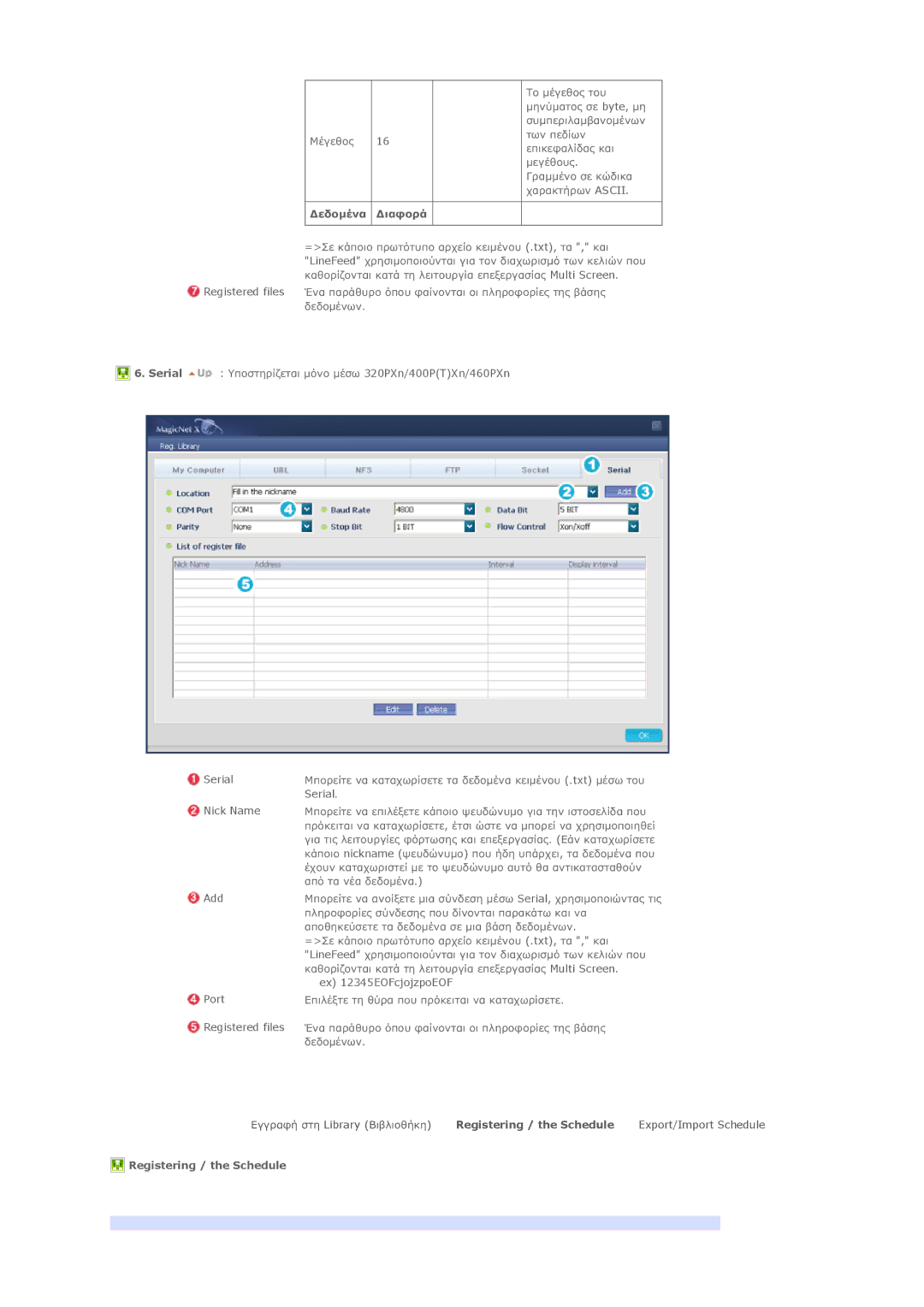 Samsung LS40BHPNS/EDC, LS46BHPNS/EDC, LS46BHZNS/EDC, LS46BHTNS/EDC manual ƩİįǎǋƿǌĮ ƩǈĮĳǎǏƾ, Registering / the Schedule 