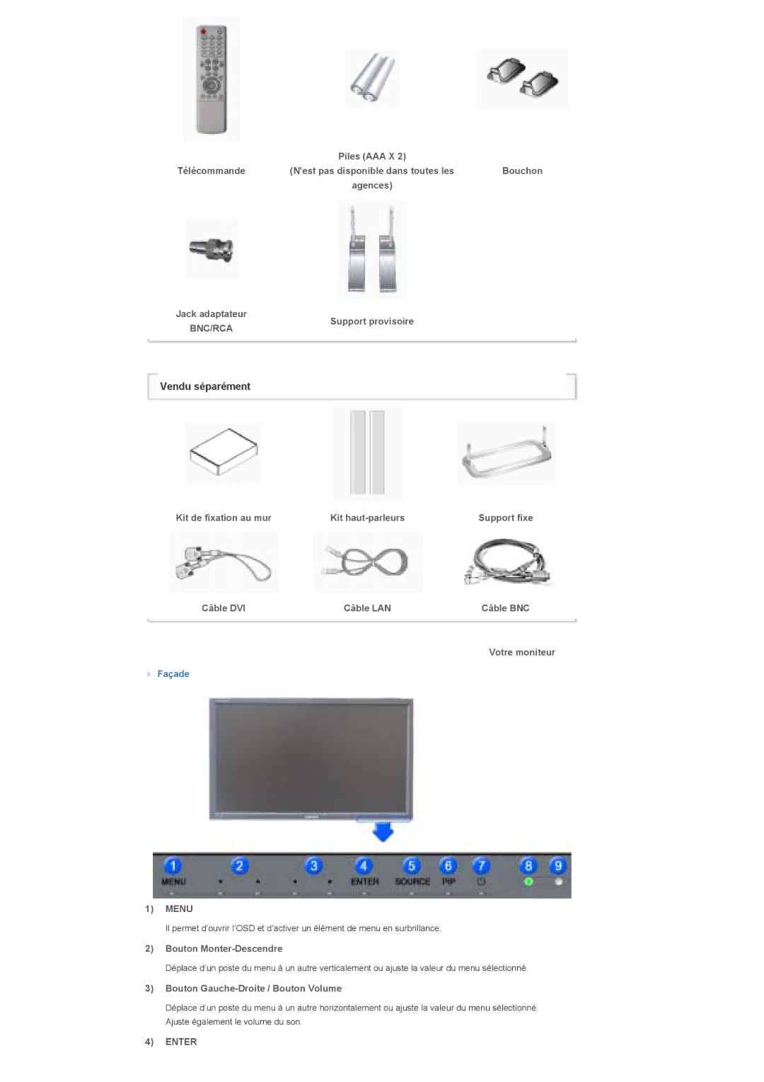 Samsung LS40BHPNS/EDC, LS46BHPNS/EDC, LS40BHRNSF/EDC, LS40BHRNB/EDC manual Jack adaptateur, Câble DVI Câble LAN Câble BNC 