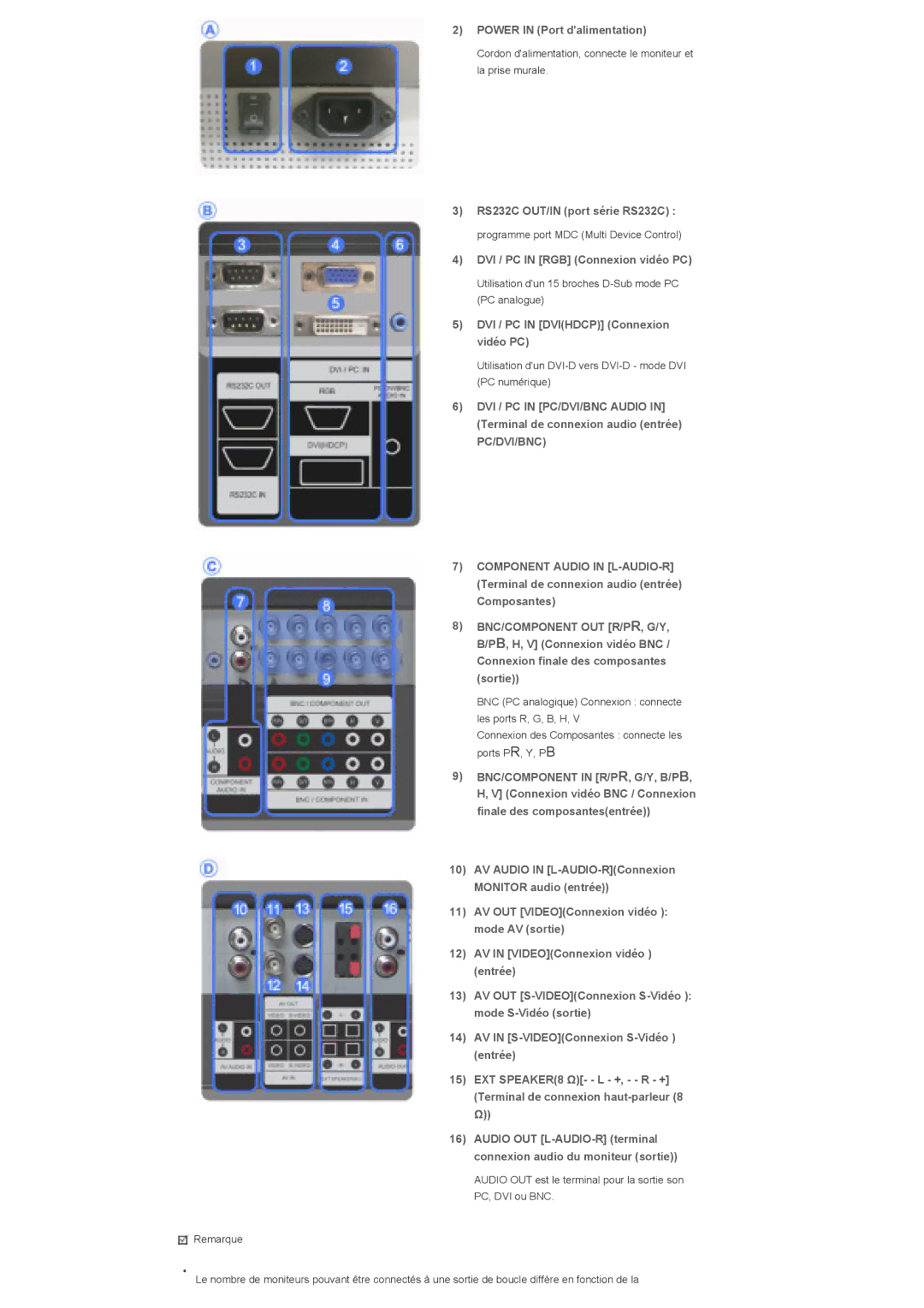 Samsung LS46BHZNS/EDC, LS46BHPNS/EDC, LS40BHRNSF/EDC manual Power in Port dalimentation, RS232C OUT/IN port série RS232C 