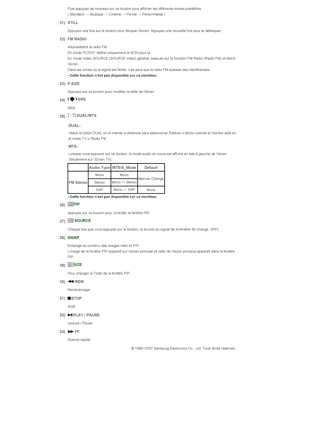 Samsung LS40BHYNS/EDC, LS46BHPNS/EDC, LS40BHRNSF/EDC, LS40BHRNB/EDC, LS40BHPNSF/EDC, LS46BHPNSF/EDC, LS40BHYNB/EDC manual Source 