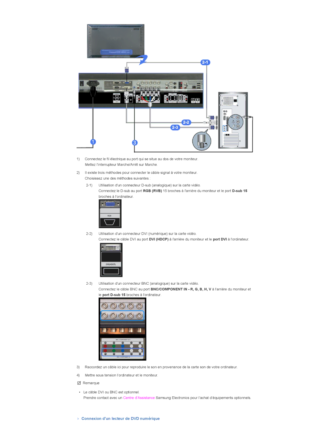 Samsung LS46BHYNS/EDC, LS46BHPNS/EDC, LS40BHRNSF/EDC, LS40BHRNB/EDC, LS40BHPNSF/EDC Connexion dun lecteur de DVD numérique 