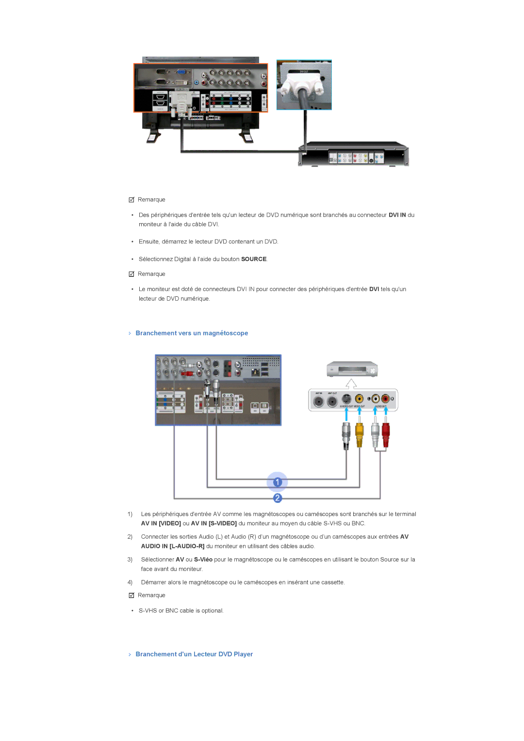 Samsung LS46BHPNS/EDC, LS40BHRNSF/EDC, LS40BHRNB/EDC Branchement vers un magnétoscope, Branchement dun Lecteur DVD Player 