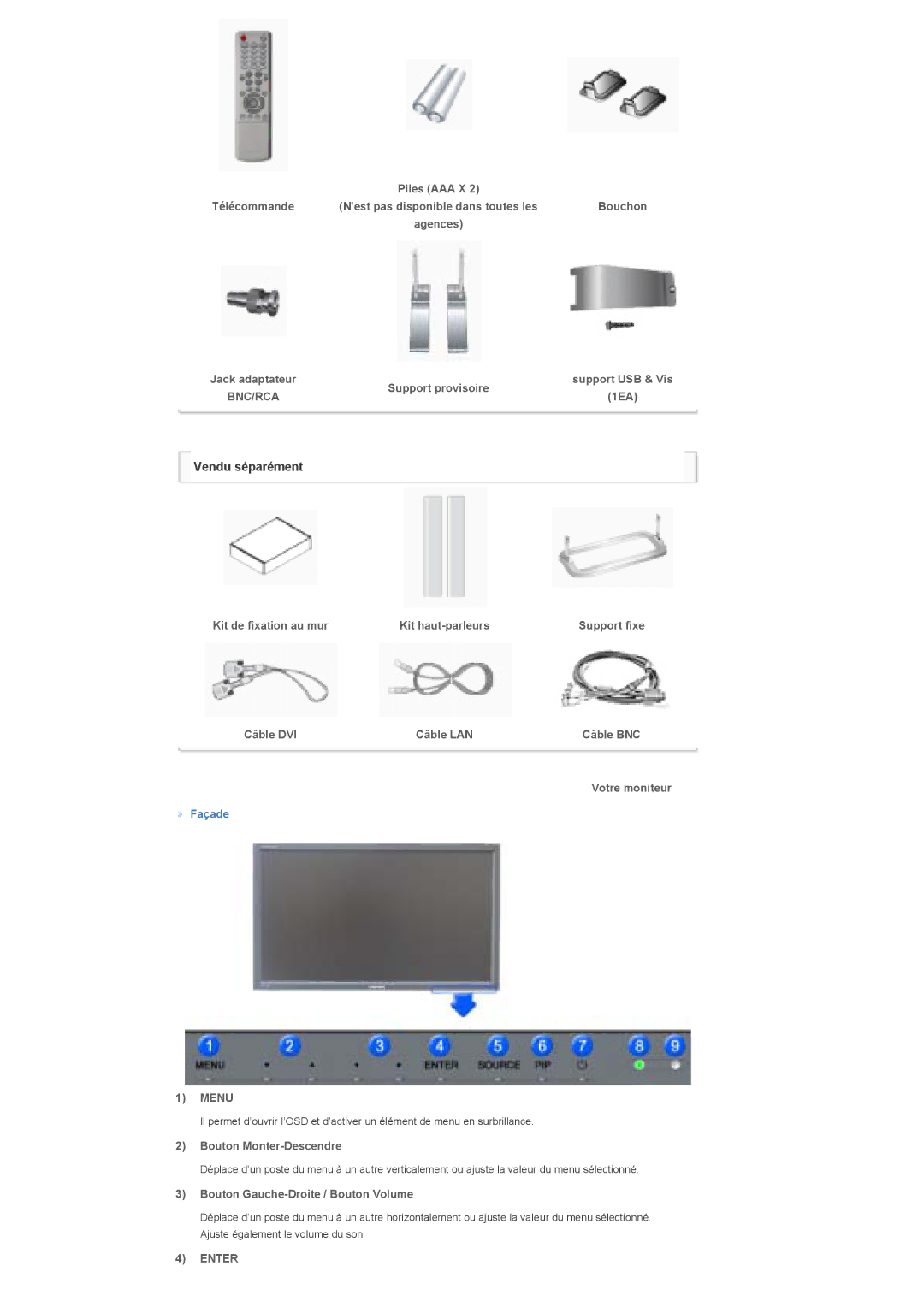 Samsung LS40BHPNSF/EDC Télécommande, Support provisoire, Kit de fixation au mur Kit haut-parleurs, Câble DVI Câble LAN 