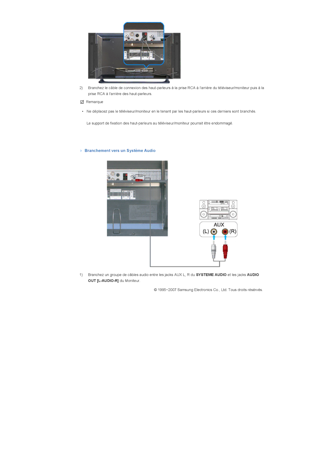 Samsung LS40BHVNS/EDC, LS46BHPNS/EDC, LS40BHRNSF/EDC, LS40BHRNB/EDC, LS40BHPNSF/EDC manual Branchement vers un Système Audio 