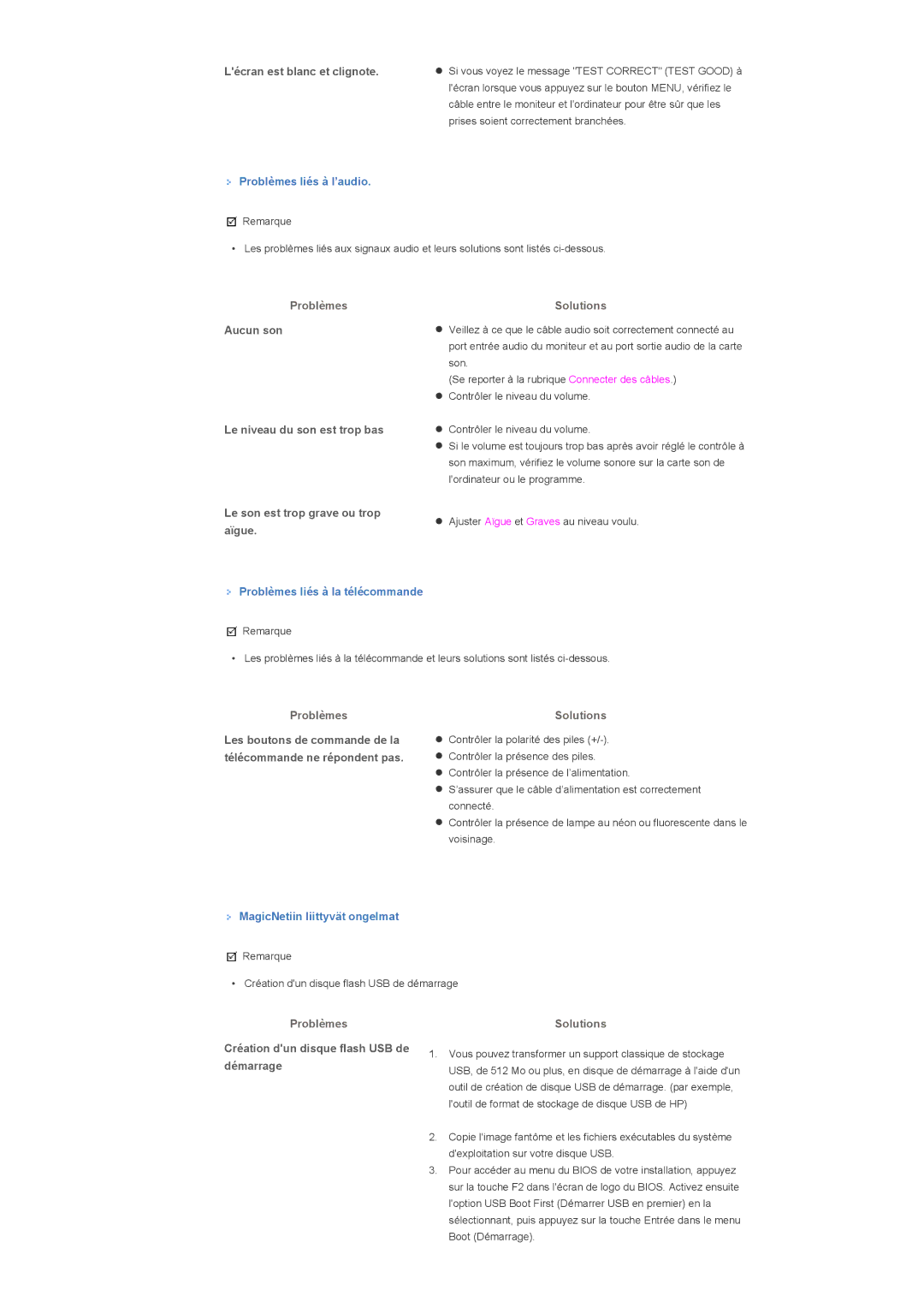 Samsung LS40BHYNS/EDC, LS46BHPNS/EDC manual Lécran est blanc et clignote, Aucun son, Le niveau du son est trop bas, Aïgue 