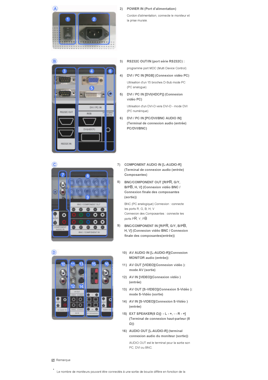 Samsung LS40BHYNB/EDC, LS46BHPNS/EDC, LS40BHRNSF/EDC manual Power in Port dalimentation, DVI / PC in RGB Connexion vidéo PC 