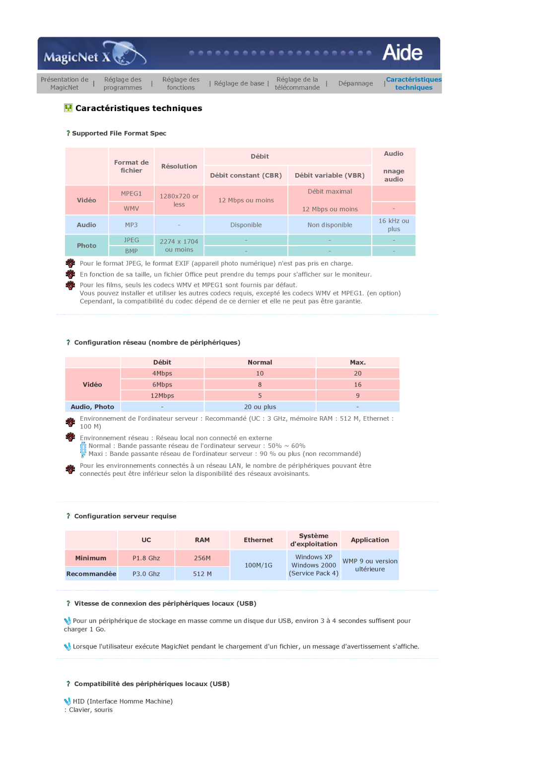 Samsung LS40BHRNS/EDC manual Format de Résolution Fichier Vidéo, Audio, Photo, Débit Débit constant CBR Débit variable VBR 