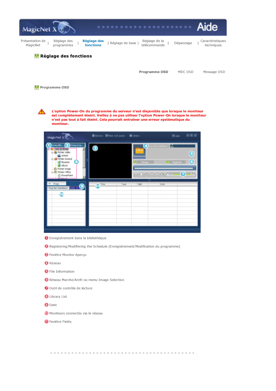 Samsung LS46BHTNS/EDC, LS46BHPNS/EDC, LS40BHRNSF/EDC, LS40BHRNB/EDC, LS40BHPNSF/EDC manual Réglage des fonctions, Programme OSD 