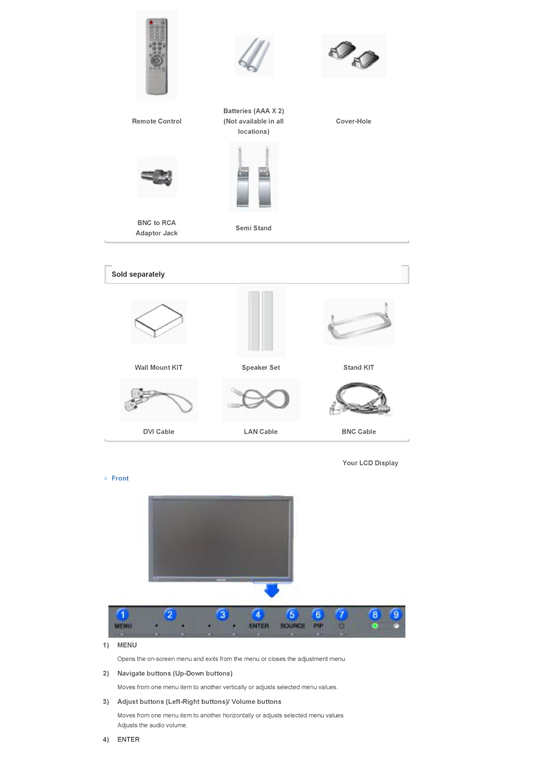 Samsung LS40BHVNB/EDC, LS46BHTNBF/EDC, LS46BHYNBF/EDC, LS46BHPNS/EDC manual Remote Control, BNC to RCA Semi Stand Adaptor Jack 