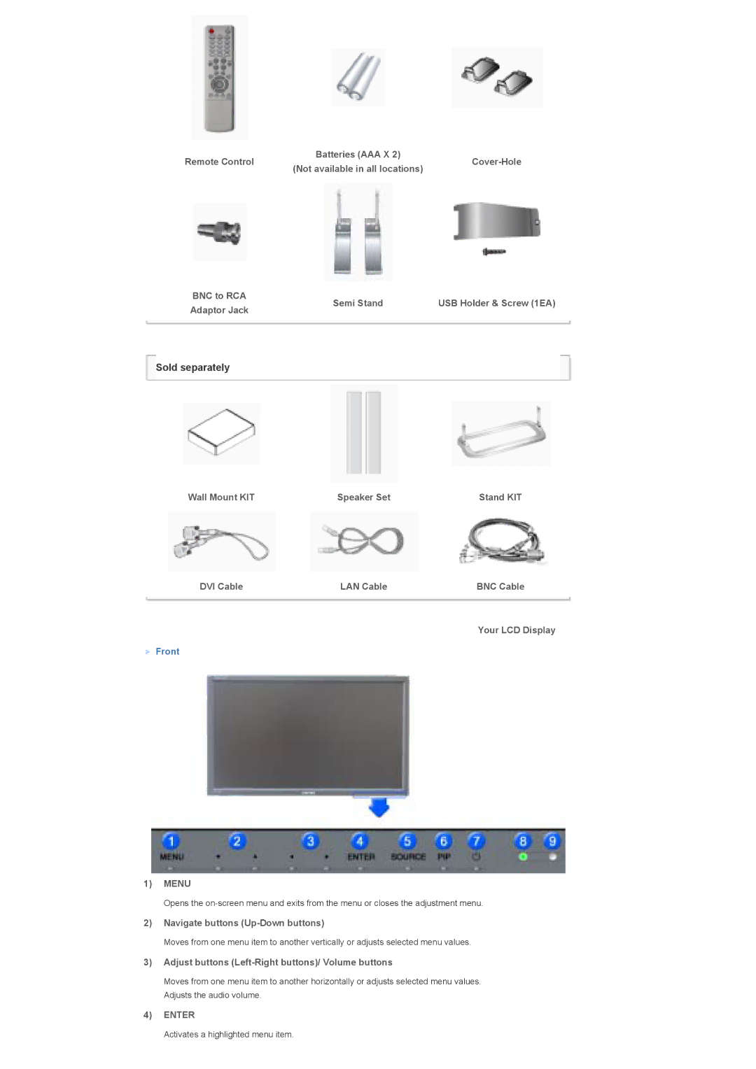 Samsung LS40BHRNSF/EDC, LS46BHTNBF/EDC manual Remote Control, BNC to RCA Semi StandUSB Holder & Screw 1EA Adaptor Jack 