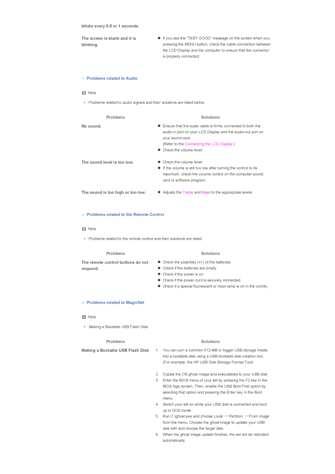 Samsung LS40BHTNB/XSG, LS46BHTNBF/EDC manual No sound, Sound level is too low, Remote control buttons do not respond 