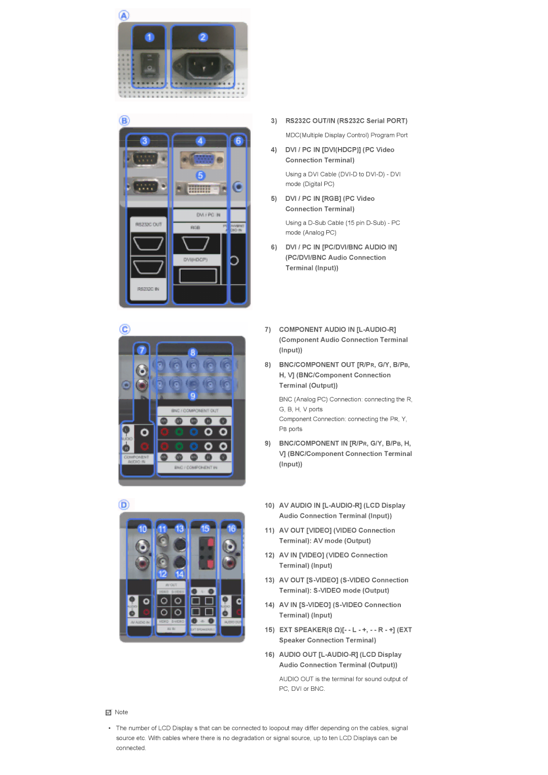 Samsung LS40BHPNSF/EDC, LS46BHTNBF/EDC RS232C OUT/IN RS232C Serial Port, DVI / PC in Dvihdcp PC Video Connection Terminal 