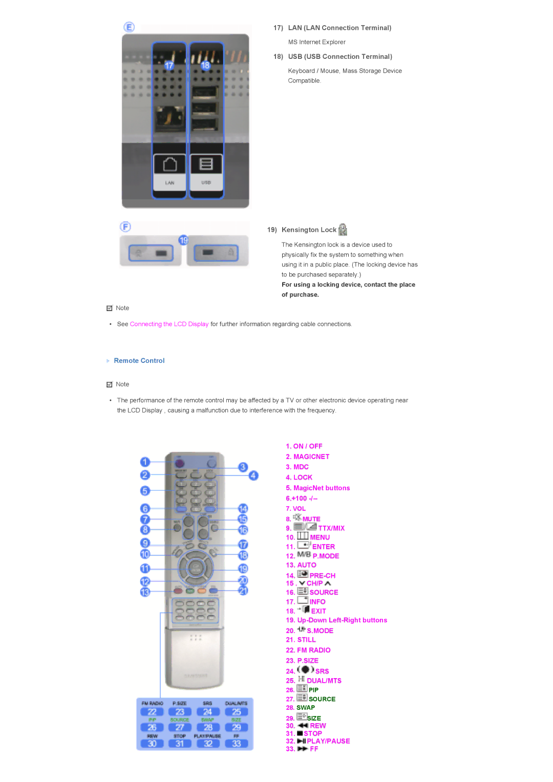 Samsung LS46BHPNSF/EDC manual LAN LAN Connection Terminal, USB USB Connection Terminal, Kensington Lock, Remote Control 